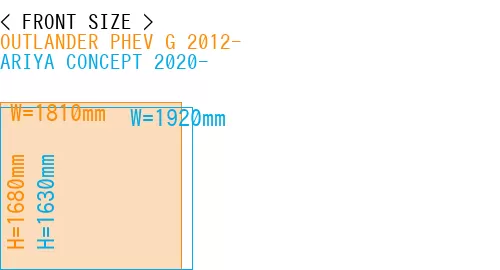 #OUTLANDER PHEV G 2012- + ARIYA CONCEPT 2020-